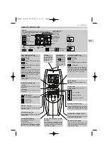 Preview for 5 page of aquatermic AQ WNI 12 Operating Instructions Manual