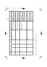 Preview for 28 page of aquatermic AQ WNI 12 Operating Instructions Manual