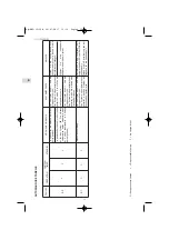 Preview for 54 page of aquatermic AQ WNI 12 Operating Instructions Manual