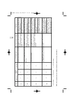 Preview for 70 page of aquatermic AQ WNI 12 Operating Instructions Manual