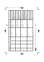 Preview for 98 page of aquatermic AQ WNI 12 Operating Instructions Manual