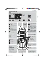 Предварительный просмотр 5 страницы aquatermic AQSFT 12 Operating Instructions Manual