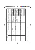 Предварительный просмотр 84 страницы aquatermic AQSFT 12 Operating Instructions Manual