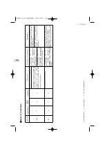 Предварительный просмотр 96 страницы aquatermic AQSFT 12 Operating Instructions Manual