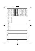 Предварительный просмотр 97 страницы aquatermic AQSFT 12 Operating Instructions Manual