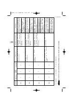 Предварительный просмотр 98 страницы aquatermic AQSFT 12 Operating Instructions Manual