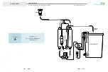 Предварительный просмотр 5 страницы Aquatic Life Barrel Buddie 270669 Installation, Operation, Maintenance Manual