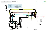 Предварительный просмотр 6 страницы Aquatic Life Barrel Buddie 270669 Installation, Operation, Maintenance Manual