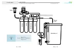 Предварительный просмотр 7 страницы Aquatic Life Barrel Buddie 270669 Installation, Operation, Maintenance Manual