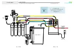 Предварительный просмотр 8 страницы Aquatic Life Barrel Buddie 270669 Installation, Operation, Maintenance Manual