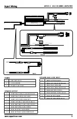 Предварительный просмотр 12 страницы Aquatic AD500.4 Owners And Installation Manual