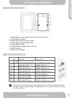 Предварительный просмотр 5 страницы Aquatic AQ-DM-4U Owner'S Manual