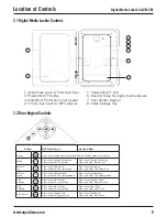 Preview for 6 page of Aquatic AQ-DM-5BT DIGITAL MEDIA LOCKER Owner'S Manual