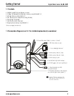 Preview for 3 page of Aquatic AQ-DM-6UBT DIGITAL MEDIA LOCKER User & Installation Manual