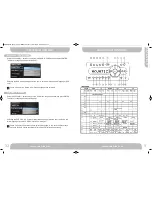 Preview for 9 page of Aquatic AQ-DVD-4 Owner'S Manual