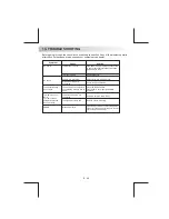 Предварительный просмотр 21 страницы Aquatic AQ-IP-3B-X Instruction Manual