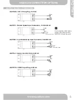 Предварительный просмотр 4 страницы Aquatic AQ-PSB-1 Owner'S Manual