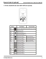 Preview for 7 page of Aquatic AQ-SWA8-6BT User And Installation Manual