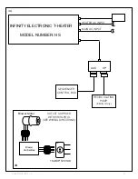 Preview for 13 page of Aquatic INFINITY 1 Owner'S Manual & Installation Manual