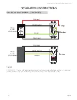 Preview for 12 page of Aquatic LuxeAir Series Owner'S Manual & Installation Manual