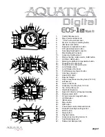 Preview for 3 page of Aquatica Digital 20060 Operating Manual