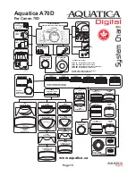 Предварительный просмотр 18 страницы Aquatica Digital A70D Operating Manual