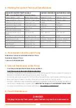 Preview for 5 page of Aquatica Digital AQSUB-SBIC1000 User'S Operation Manual