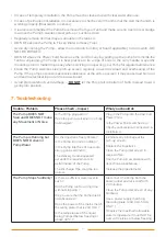 Preview for 6 page of Aquatica Digital AQSUB-SBIC1000 User'S Operation Manual