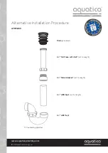 Preview for 5 page of Aquatica Digital Aquastone Purescape 748 Installation & Care Manual