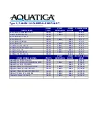 Предварительный просмотр 16 страницы Aquatica Digital AQUATICA A40D Instruction Manual