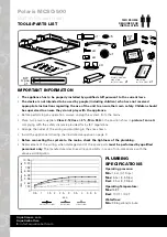 Предварительный просмотр 2 страницы Aquatica Digital Polaris MCSQ-500 Installation & Care Manual