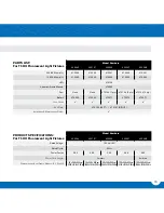 Preview for 15 page of AquaticLife 420035 Installation And Maintenance Manual