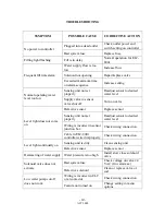 Preview for 10 page of AquatiControl Technology ELC-800r Operation And Maintenance Manual