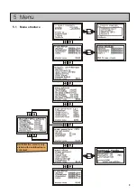 Предварительный просмотр 9 страницы AQUATO K-Pilot 10.3 Operating Instructions Manual