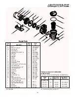 Предварительный просмотр 10 страницы AquaTools 1 HP Owner'S Manual