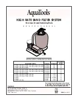 Preview for 1 page of AquaTools AT11521 Owner'S Manual