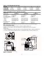 Preview for 4 page of AquaTools AT11521 Owner'S Manual