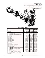 Preview for 15 page of AquaTools AT11521 Owner'S Manual