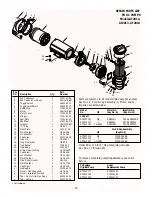 Preview for 16 page of AquaTools AT11521 Owner'S Manual