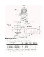 Preview for 5 page of AquaTools AT230701 Owner'S Manual