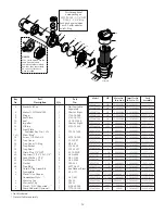 Предварительный просмотр 14 страницы AquaTools AT2307120 Owner'S Manual