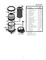 Предварительный просмотр 11 страницы AquaTools AT84100 Owner'S Manual