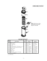 Предварительный просмотр 10 страницы AquaTools AT8710 Owner'S Manual