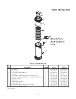 Предварительный просмотр 34 страницы AquaTools AT8710 Owner'S Manual