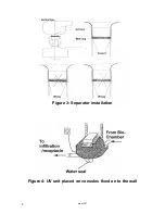 Preview for 8 page of Aquatron 400 User Manual