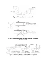 Preview for 9 page of Aquatron 400 User Manual