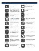 Preview for 10 page of Aquatronica ACQ140 User Manual