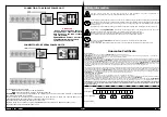 Preview for 3 page of Aquatronica ACQ222 Quick Start Manual