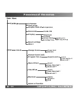 Предварительный просмотр 20 страницы Aquatronica evolution ACQ110 Instruction Manual