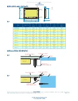 Preview for 2 page of Aquavision AVF-10.4-4 Installation Manual